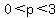 0%3Cp%3C3