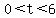 0%3Ct%3C6