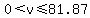 0%3Cv%3C=81.87