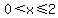 0%3Cx%3C=2