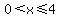 0%3Cx%3C=4