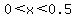 0%3Cx%3C0.5