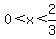 0%3Cx%3C2%2F3