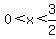 0%3Cx%3C3%2F2