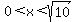 0%3Cx%3Csqrt%2810%29