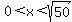 0%3Cx%3Csqrt%2850%29