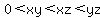 0%3Cxy%3Cxz%3Cyz