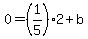 0=%281%2F5%292%2Bb