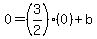 0=%283%2F2%29%280%29%2Bb