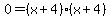 0=%28x%2B4%29%28x%2B4%29