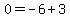 0=+-+6+%2B3