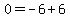 0=+-+6+%2B6