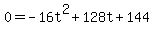0=+-16t%5E2%2B128t%2B144
