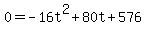 0=+-16t%5E2+%2B80t%2B576
