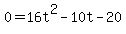 0=+16t%5E2+-+10t+-+20