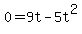 0=+9t+-+5t%5E2