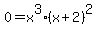 0=+x%5E3%28x%2B2%29%5E2%29