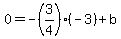 0=-%283%2F4%29%28-3%29%2Bb
