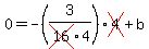 0=-%283%2Fcross%2816%294%29cross%284%29%2Bb