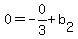 0=-0%2F3%2Bb%5B2%5D