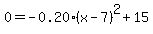 0=-0.20%28x-7%29%5E2%2B15%29