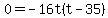 0=-16t%28t-35%29