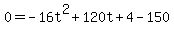 0=-16t%5E2%2B120t%2B4-150