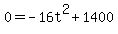0=-16t%5E2%2B1400