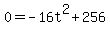 0=-16t%5E2%2B256