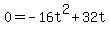 0=-16t%5E2%2B32t