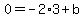 0=-2%2A3%2Bb