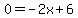 0=-2x%2B6