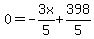0=-3x%2F5%2B398%2F5