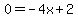 0=-4x%2B2