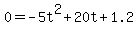 0=-5t%5E2%2B20t%2B1.2