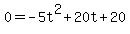 0=-5t%5E2%2B20t%2B20