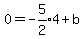 0=-expr%285%2F2%294%2Bb