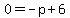 0=-p%2B6
