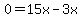 0=15x-3x