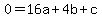 0=16a%2B4b%2Bc