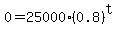 0=25000%280.8%29%5Et+