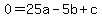 0=25a-5b%2Bc