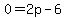 0=2p-6