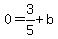 0=3%2F5%2Bb