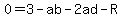 0=3-ab-2ad-R
