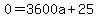 0=3600a%2B25