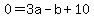 0=3a-b%2B10
