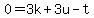 0=3k%2B3u-t