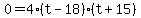 0=4%28t-18%29%28t%2B15%29