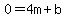 0=4m%2Bb